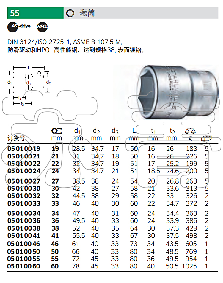 德国原装进口达威力STAHLWILLE六角套筒 55系列 3/4英寸 抗龟裂 - 图2