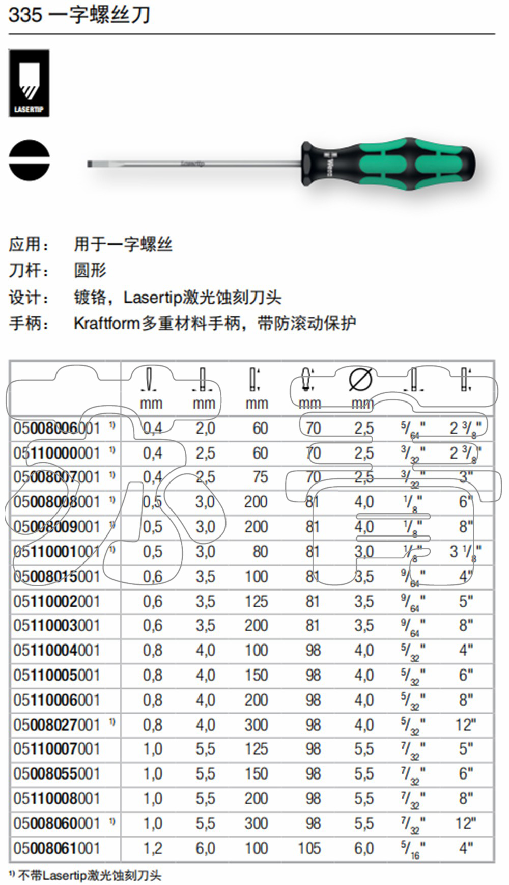 德国Wera维拉335一字螺丝刀菲尼克斯接线端子用2/2.5/3.0/3.5/4mm-图2