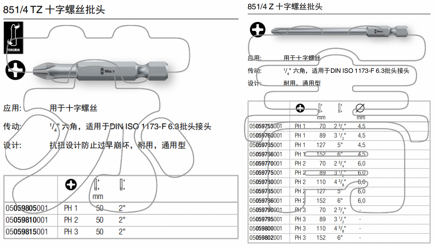 德国Wera维拉851/4TZ  851/4Z十字螺丝批头 全长50mm89mm152mm - 图3