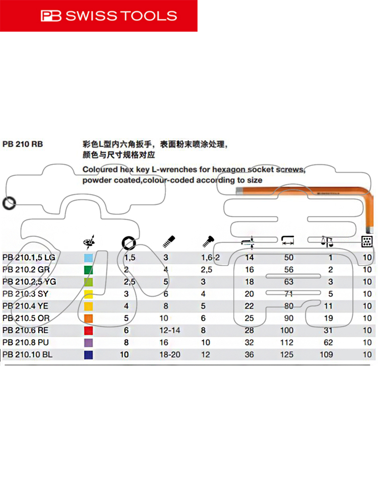 瑞士原装PB SWISS TOOLS彩色平头内六角扳手 彩虹 PB 210 RB 系列 - 图2