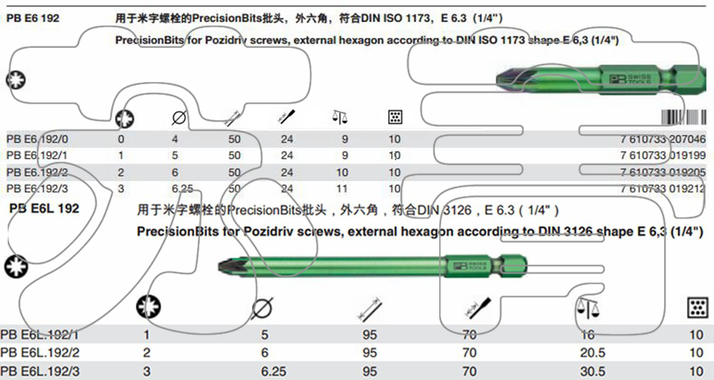 原装瑞士PB SWISS TOOLS彩色米字批头 PB E6.192/E6L.192系列-图2