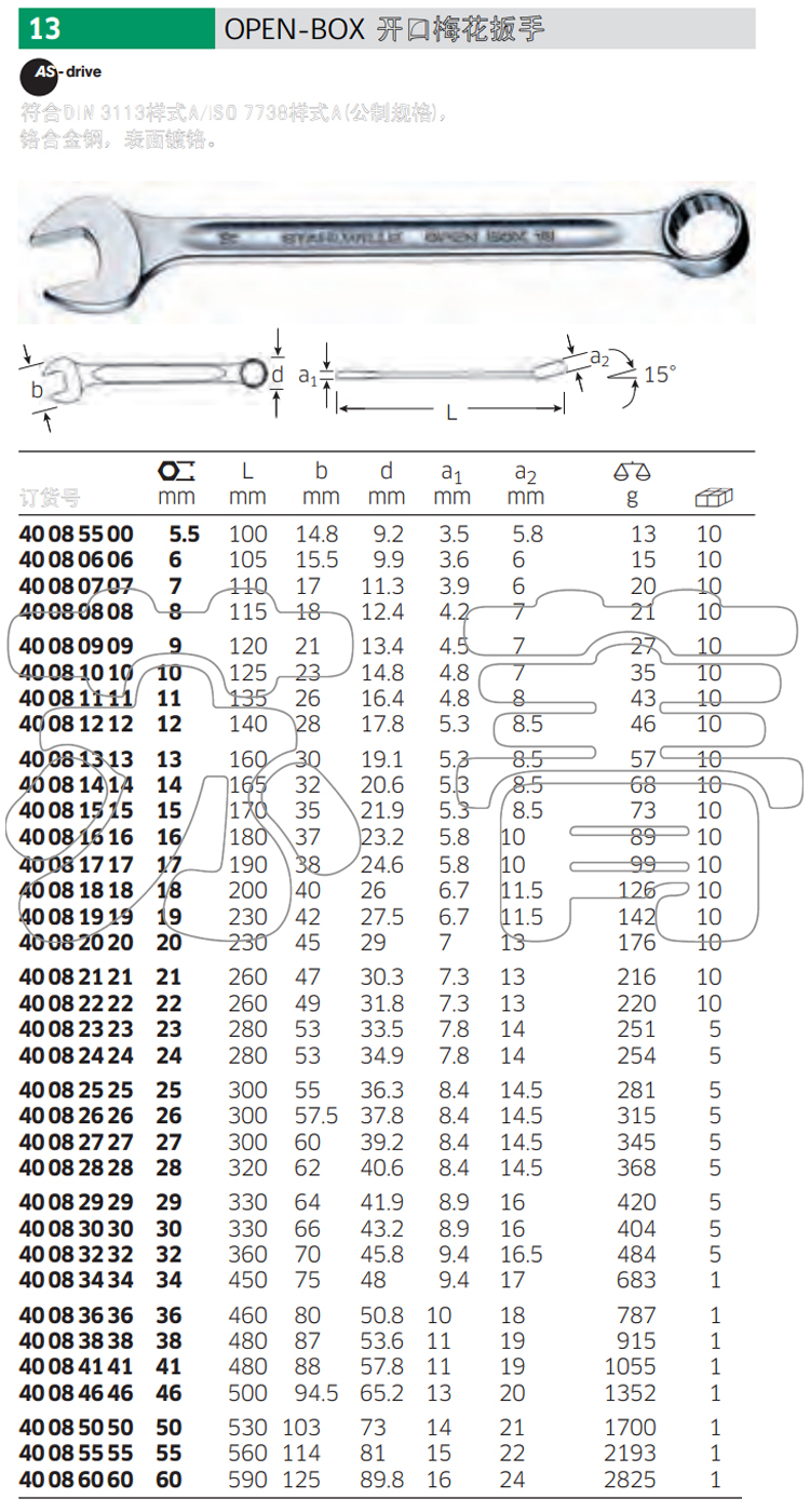 德国原装进口STAHLWILLE达威力梅开扳手13系列 16系列 3.2-60mm-图2