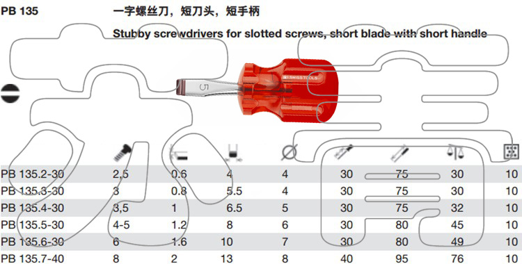 原装进口瑞士PB SWISS TOOLS一字短柄螺丝刀 PB 135系列-图2