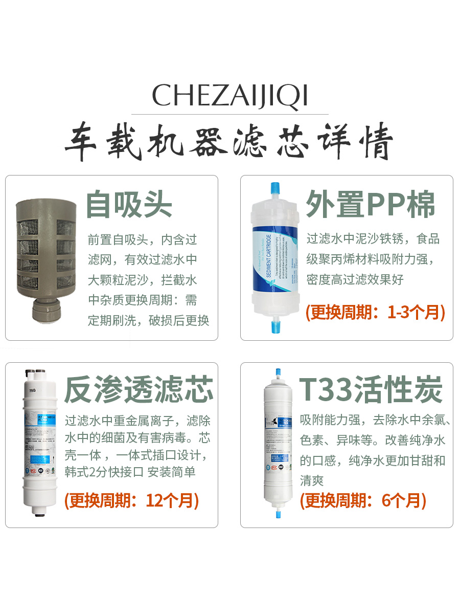 宇之水户外露营装备车载野外水净化器电动便携式房车过滤净水器-图1