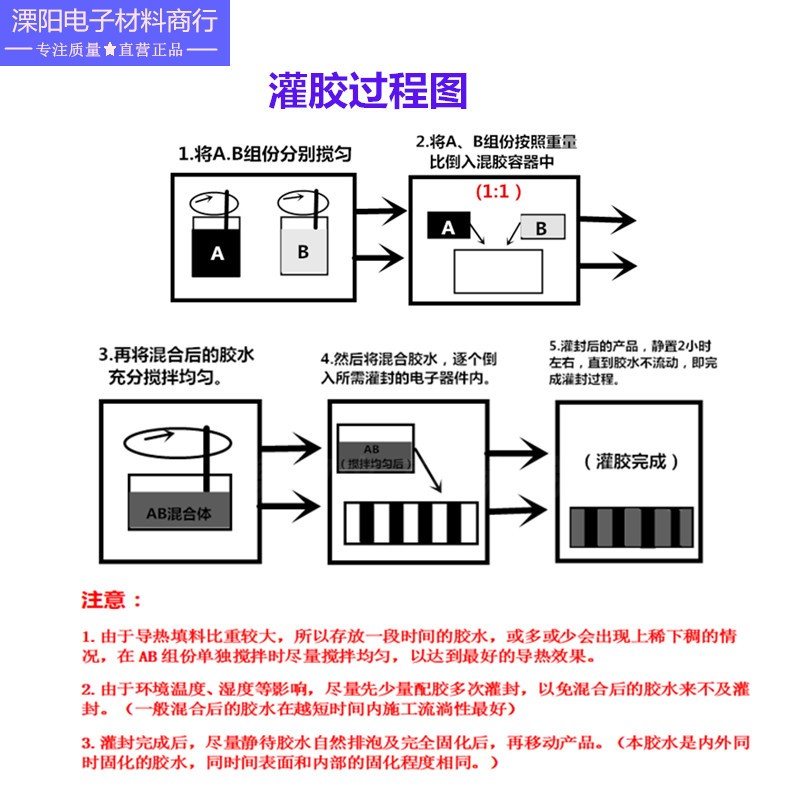 天佐有机硅灌封胶一比一电子器件绝缘密封防水抗腐蚀耐高温导热胶 - 图1