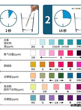 硬度测试条泳池测试纸碱度6合一