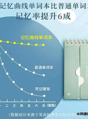 反转英语单词本学生背单词记忆