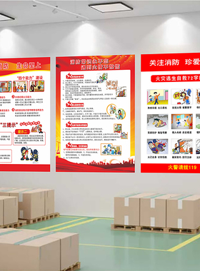 消防安全挂图制度牌海报宣传墙贴
