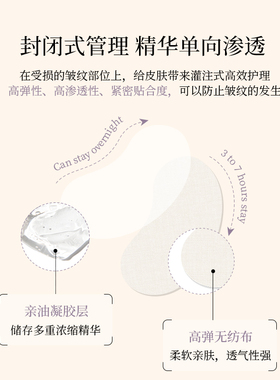 丽菲欧皱纹贴法令纹改善细纹