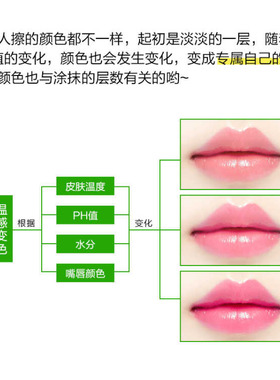 经典变色唇膏滋润保湿防水不沾杯