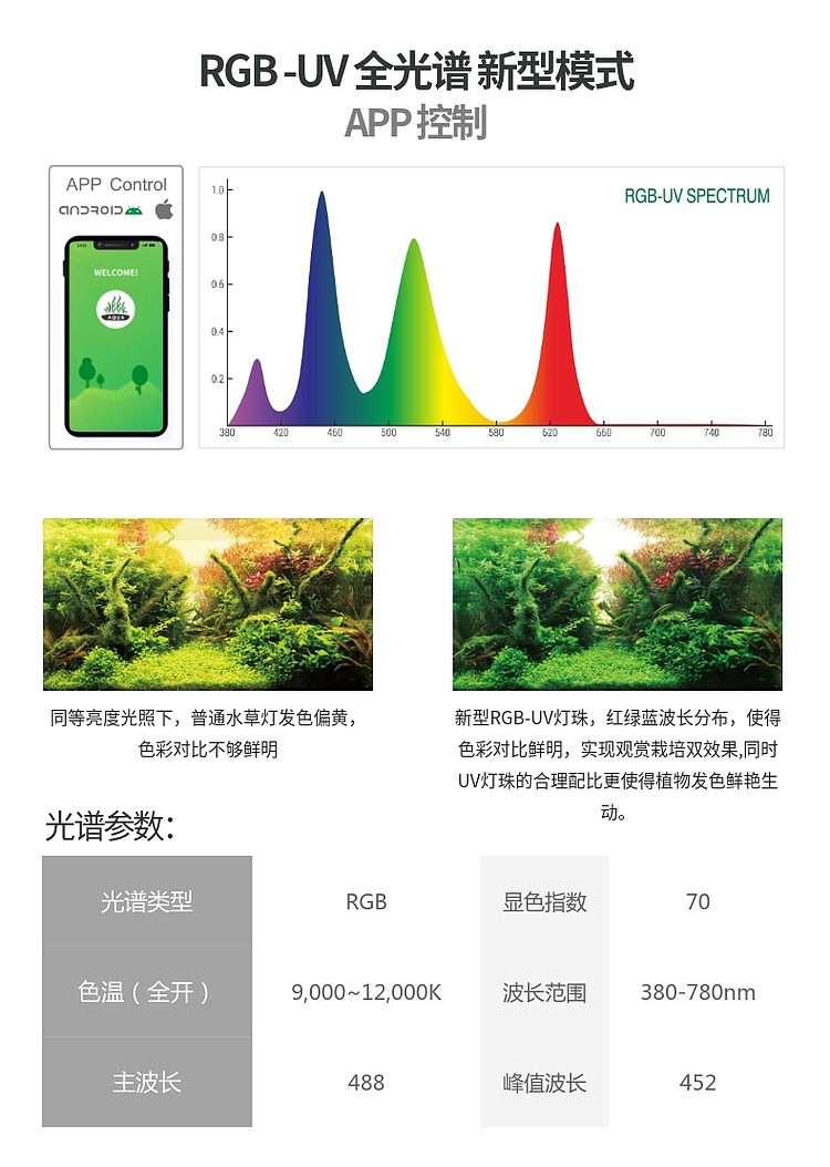 威尔康鱼缸灯支架led水草灯全光谱rgb水族箱照明灯增艳草缸灯