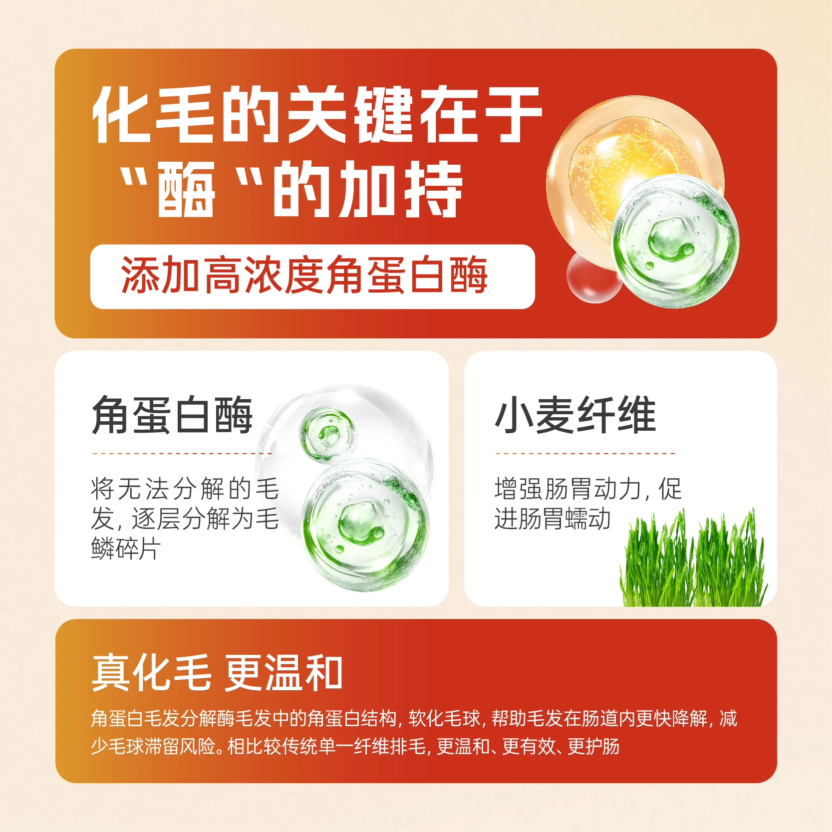 [GOPETBANG够宠吧化毛膏猫咪营养膏排毛球鱼油温和排毛高膳食纤维]