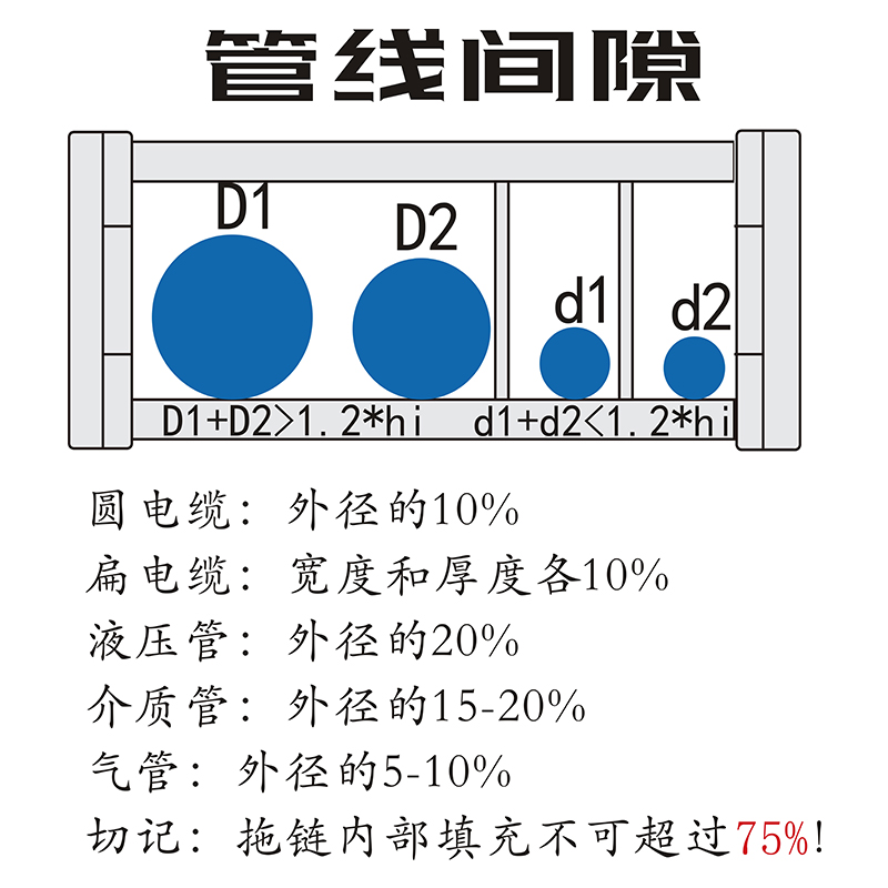 怡合达供应厂家机械手拖链行业品质LIANDUO坦克链高速静音VBK31 - 图1