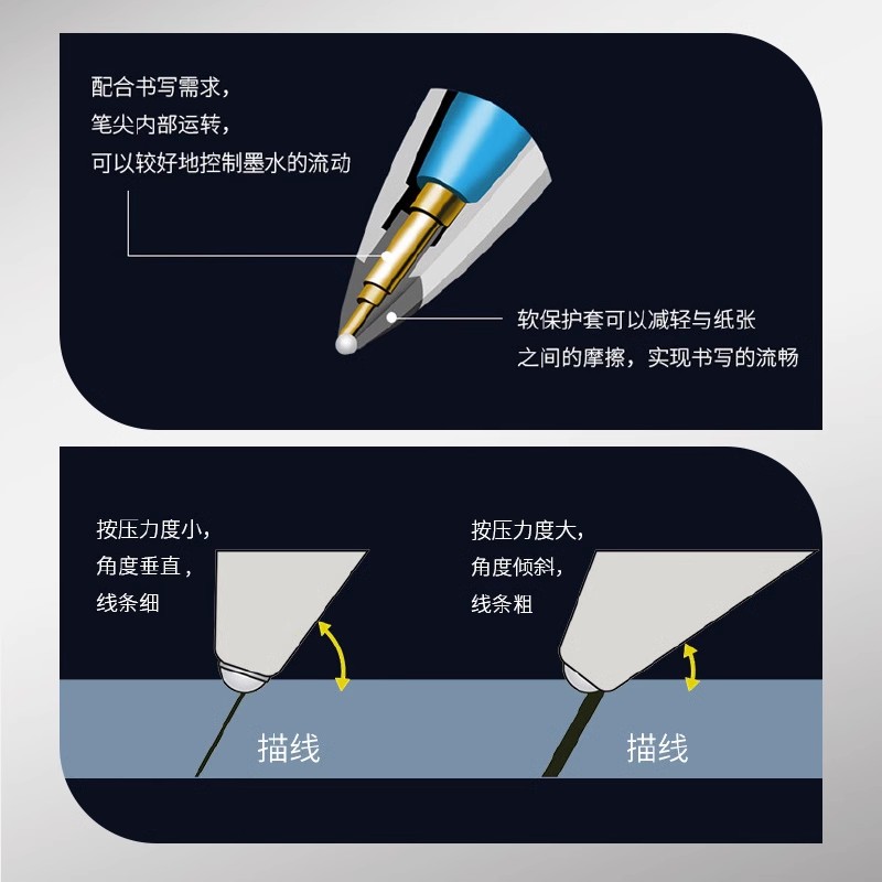 日本uni三菱黑科技UBA-188C限定色签字笔直液水笔自由控墨中性笔 - 图0