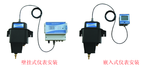 在线浊度仪昕瑞  浊度测试仪 浊度分析仪WGZ-3C 在线浊度计 - 图0