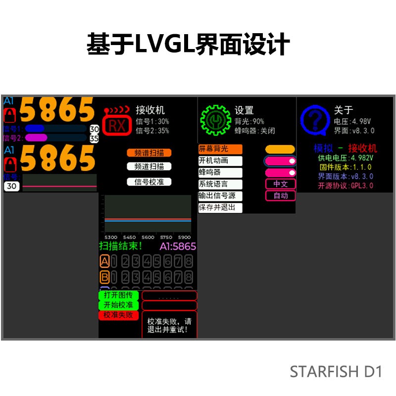 BAYCK 5808 海星D1 STARFISH D1 模拟 双接收 大疆 SKYZONE 肥鲨 - 图0