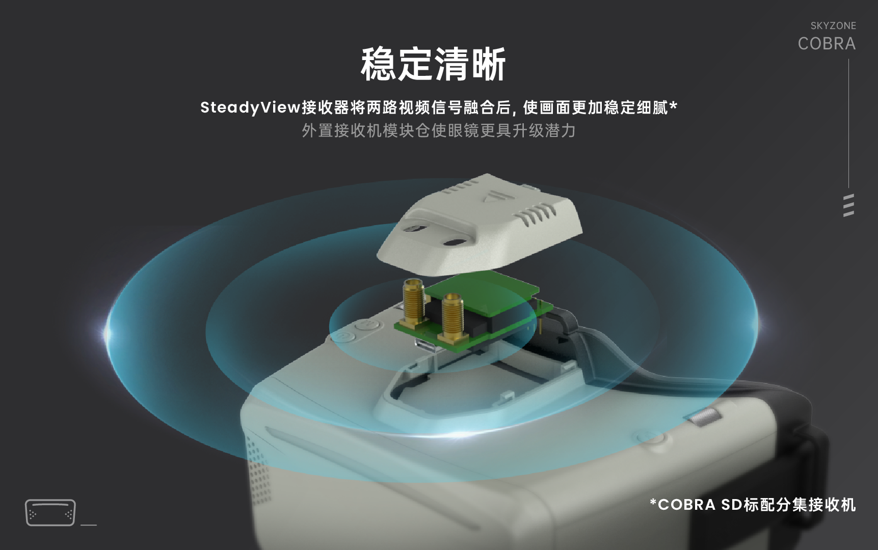 FPV Skyzone CobraSD接收机双天线 COBRA显示器穿越机 VR眼镜-图1