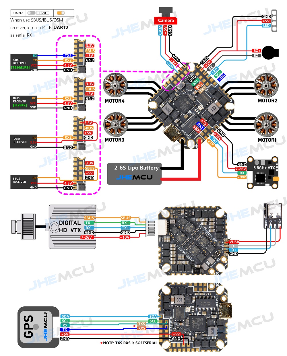 JHEMCU津航GHF411AIO HD 40A牙签穿越机 F4 2-6S OSD无刷飞控怪象-图2