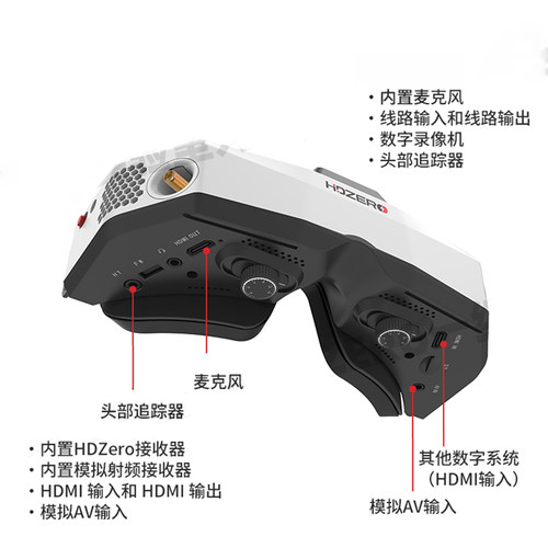 HDZero goggle2眼镜FPV高清数字图传穿越机竞速支持模拟接收 - 图2