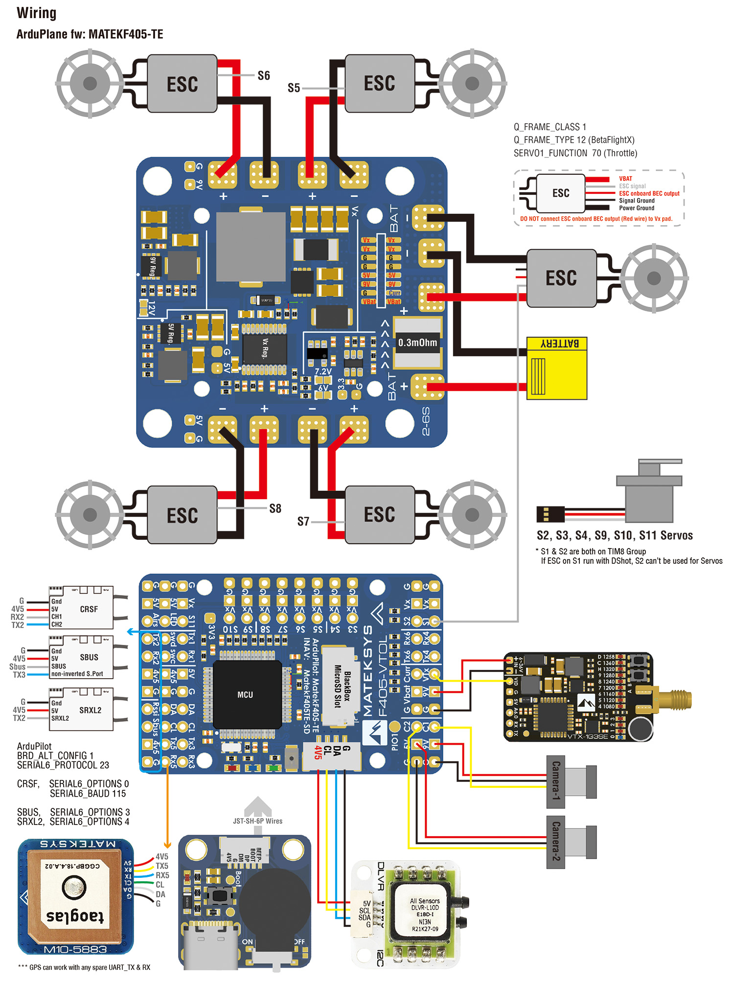 MATEK F405 VTOL飞控 FPV 穿越机 切换双摄像头输入带OSD 黑匣子 - 图0