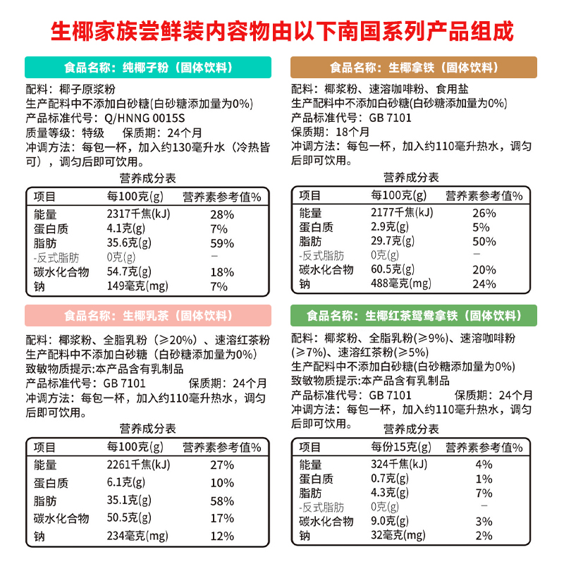 【会员优先购9.9】南国海南特产生椰尝鲜装椰子粉拿铁生椰家族88g - 图1