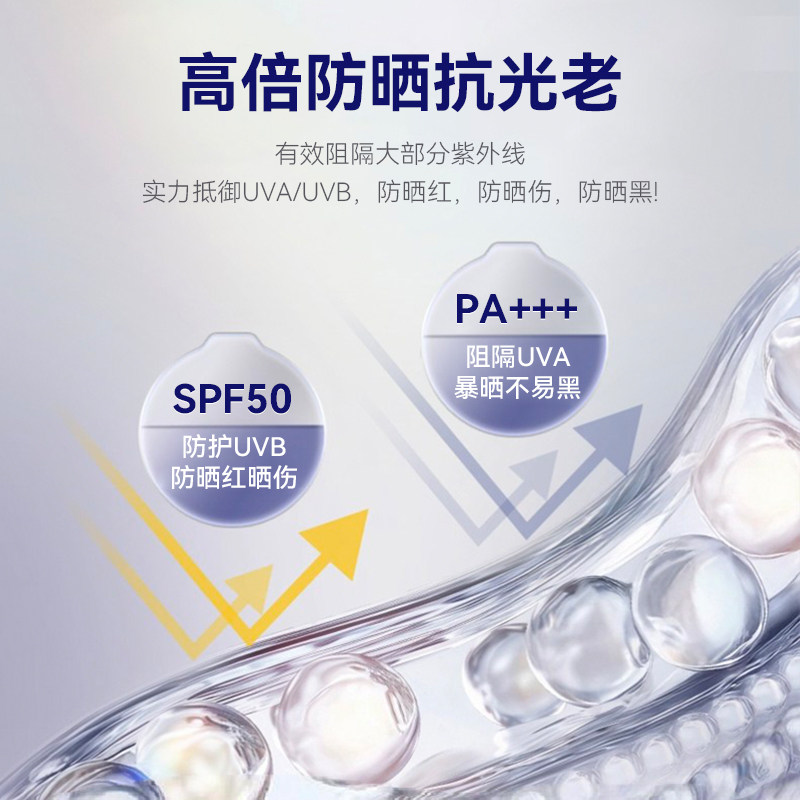 【防晒保湿霜】LUCKPLUS加倍幸运防晒保湿贴贴霜隔离防护妆前乳,淘宝优惠券,粉丝福利购,淘宝优惠卷