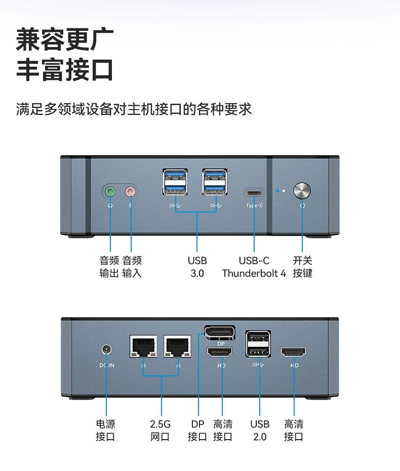 新13代i9-13900H迷你主机13700H办公i7游戏mini小电脑雷电4准系统 - 图3