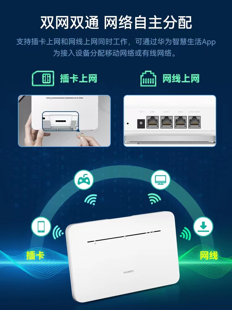 华为4G无线移动路由器2pro联通电信4GCPE上网宝全网通手机热点随身wifi家用宽带便携移动wifi华为b316天际通-图0