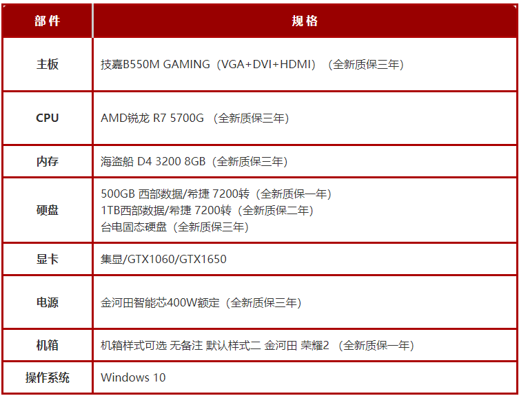 电脑报装机AMD锐龙R75700GI7渲染制图设计3D2D建模PS视频创意机A2-图0