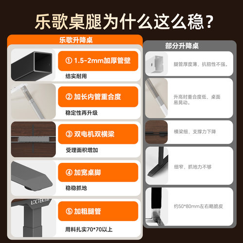 乐歌智能电动升降桌桌腿双电机双横梁办公桌电脑桌学习桌升降桌架 - 图3