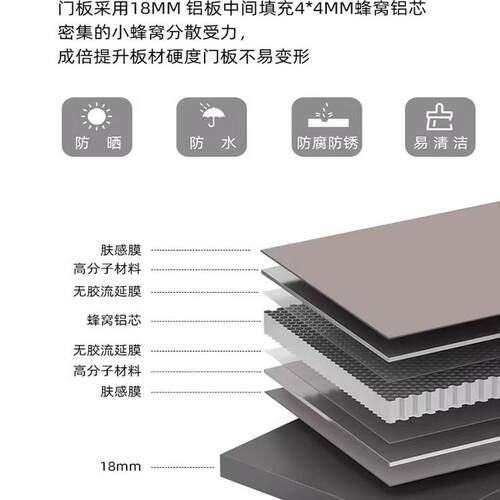 厨房夹缝收纳柜靠墙一体铝合金储物柜冰箱边柜落地柜置物柜餐边柜 - 图2
