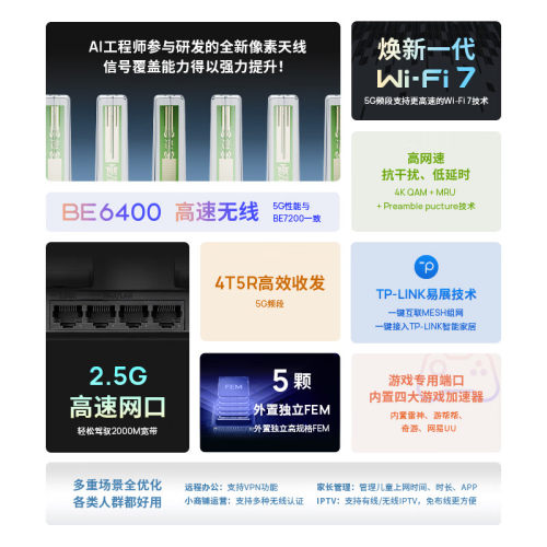 TP-LINK普联 TL-7DR6430 5G WiFi 7无线路由器 7DR7290 2.5G口超千兆高速穿墙电竞家用wifi6游戏加速 7DR7270 - 图0
