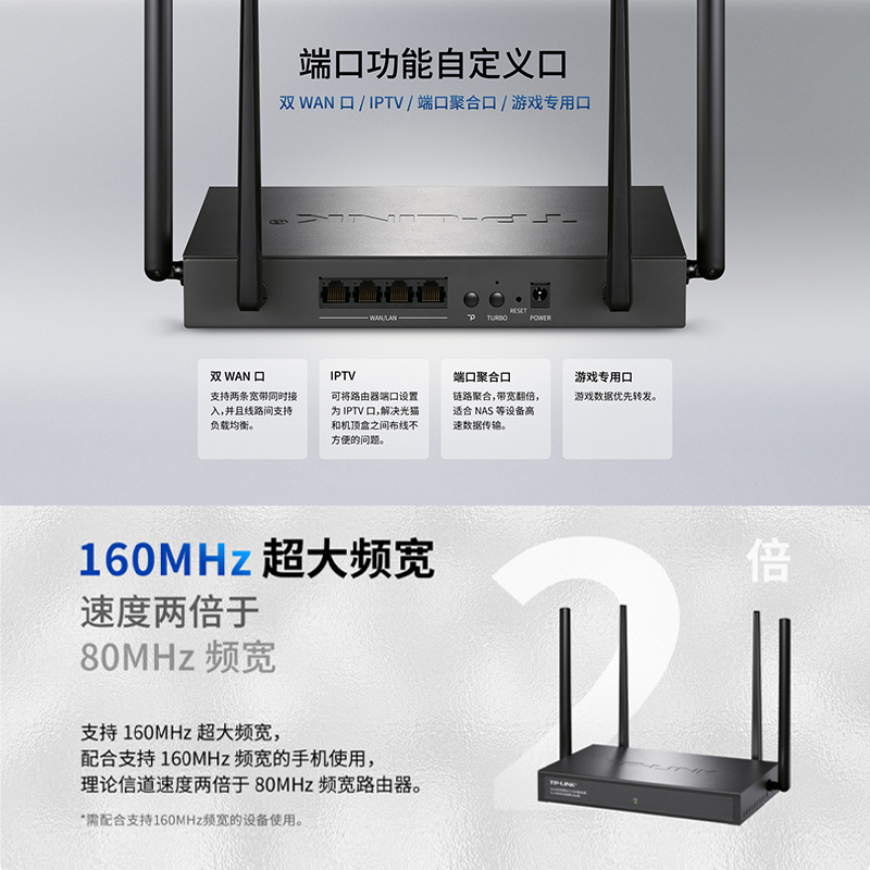 包顺丰 TP-LINK TL-XDR3068易展Turbo版 WiFi6 AX3000全千兆企业路由器家用高速wifi tplink商用双频5G金属壳 - 图1