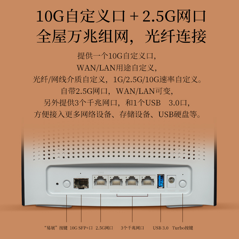 TP-LINK 三频5G盛世WiFi6 AX6600全千兆无线路由器 家用高速wifi大功率大户型穿墙王 TL-XTR6690易展Turbo版 - 图2