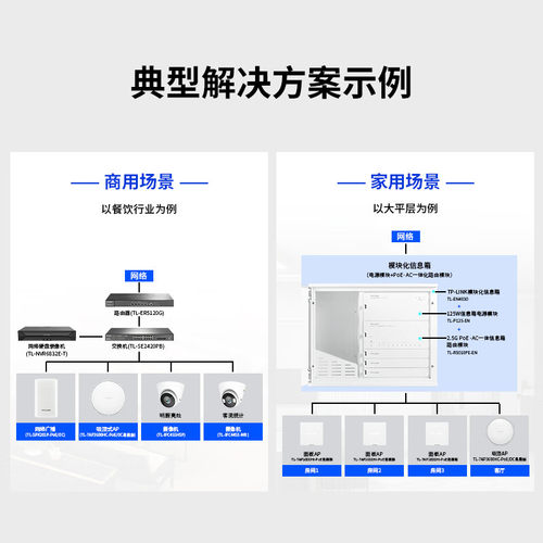 TP-LINK TL-7AP5100HC-PoE/DC易展版 Wifi7高密度吸顶AP 三频四频2.5G超千兆全屋无线别墅酒店商用 7AP3600HC - 图3