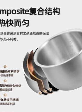 适用九阳电饭煲0涂层不锈钢内胆2L3L4L5L6升压力锅胆加厚不粘配件