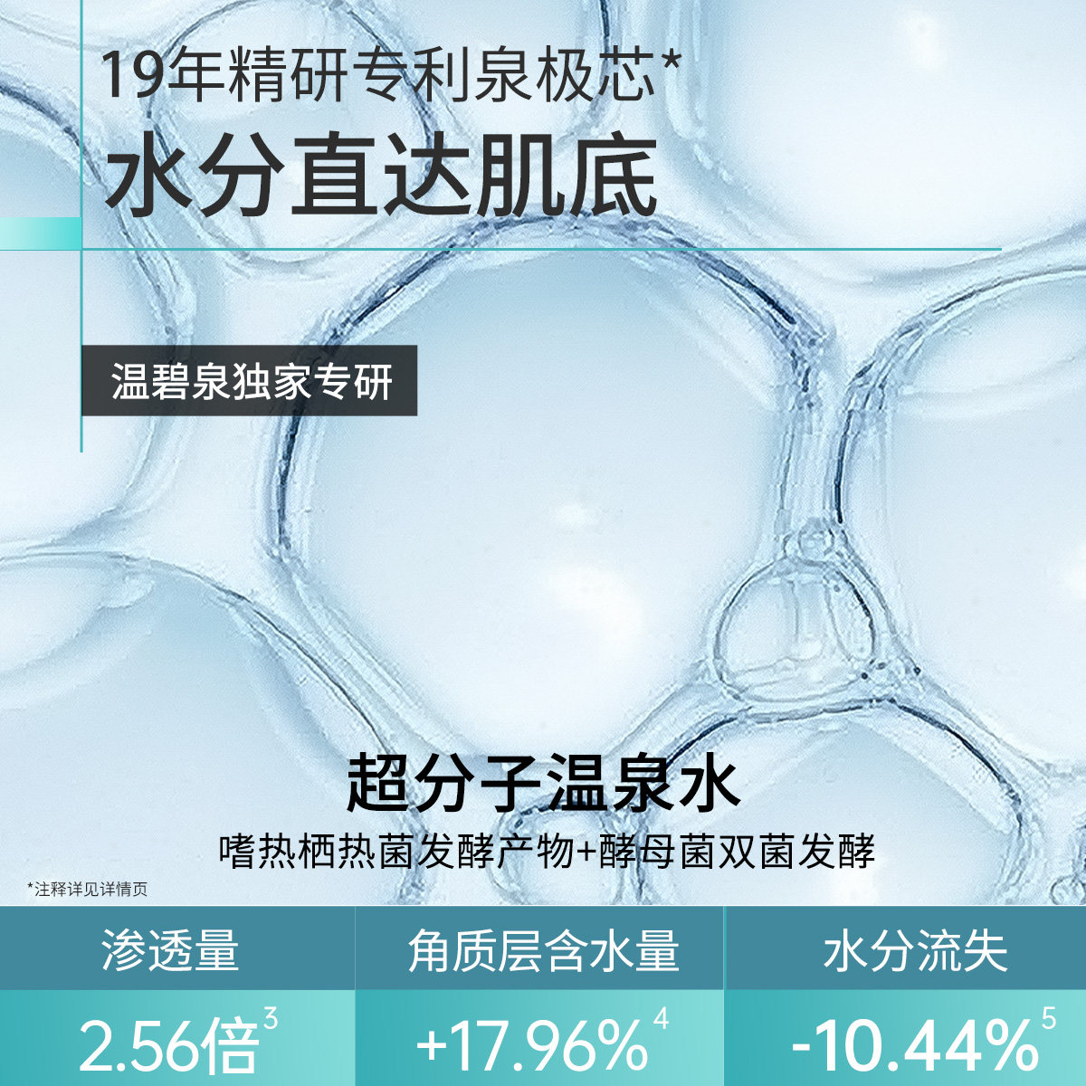 WETHERM/温碧泉烟酰胺水光洁面乳深澈清洁柔和保湿洗面奶绵密泡沫