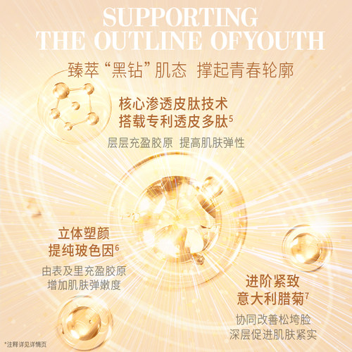 温碧泉黑钻塑颜套装嫩护紧致抗皱保湿洁水乳眼霜亮肤面部旗舰店B - 图0