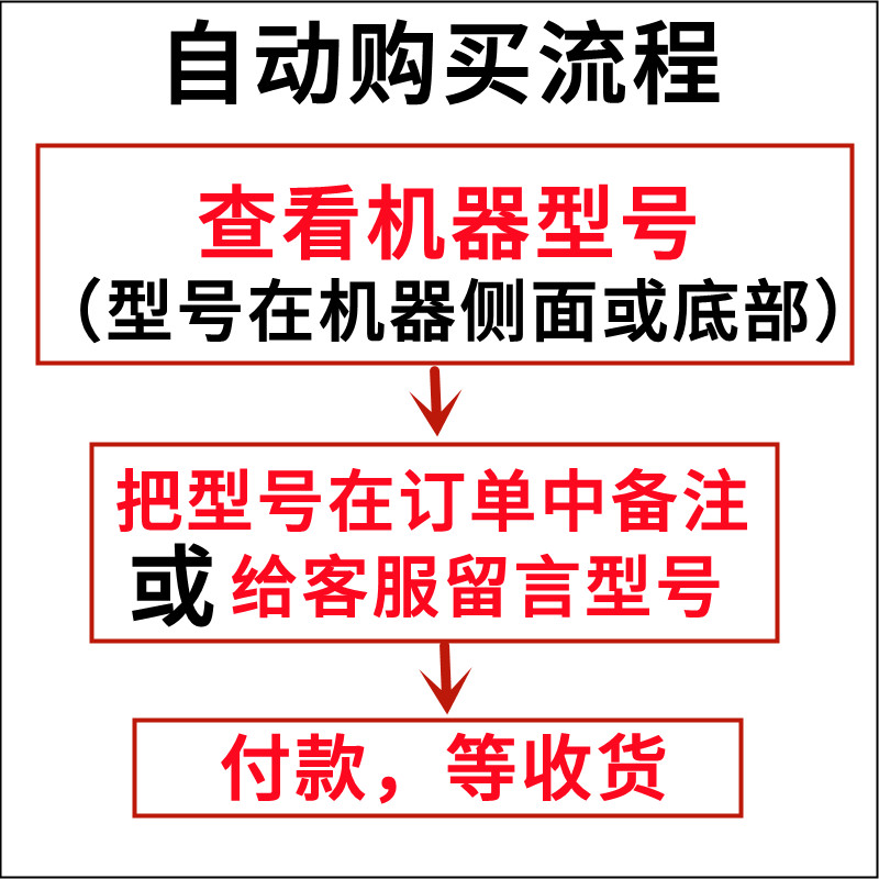 【五件套】适用美的面包机配件皮带传动带齿轮ESC1500/1510/2000-图2