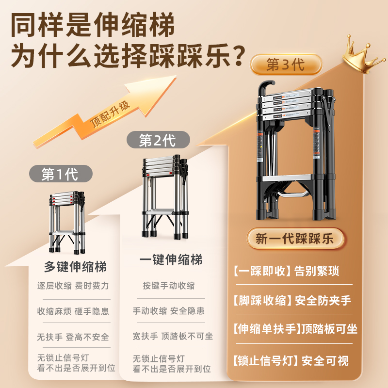 【奥鹏踩踩乐】梯子家用折叠伸缩室内多功能楼梯铝合金加厚人字梯 - 图2