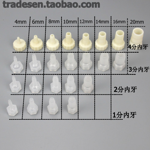塑料内牙宝塔接头分制内丝塑料软管接头内螺纹宝塔直接水咀 - 图0