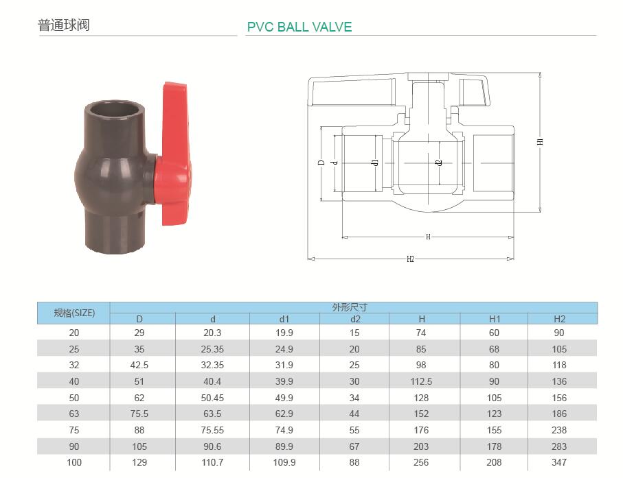 PVC内牙球阀塑料水管内螺纹阀门内丝开关内扣闸阀管道控制阀 - 图2