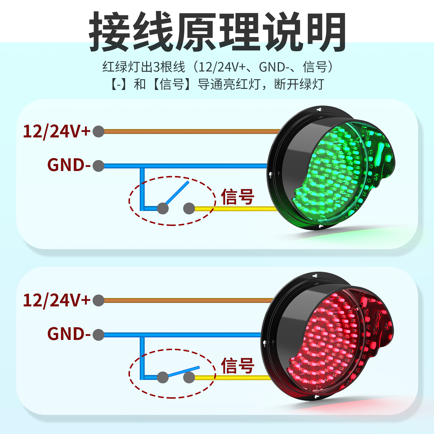 红绿灯光速时移双色交通信号灯开关NPN控制道闸地磅通道户外指示-图0