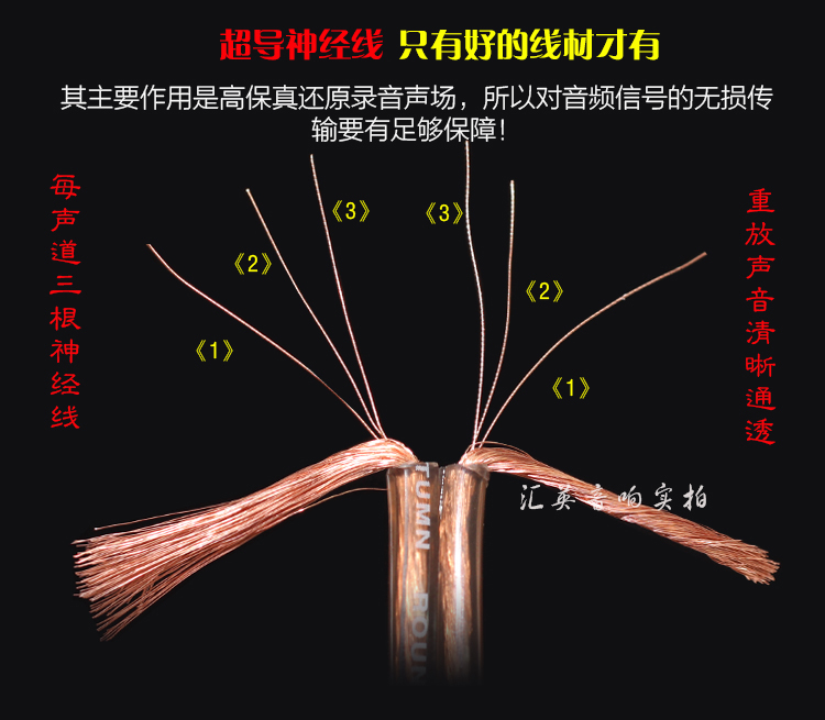 音响线音箱线无氧铜喇叭线hifi纯铜通用环绕线散线主连接线发烧级-图1