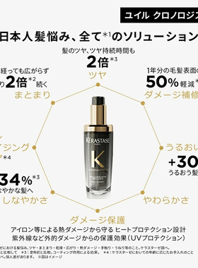 2025日本乐天销量大赏发油KERASTASE75ml卡诗亮泽秀发护理