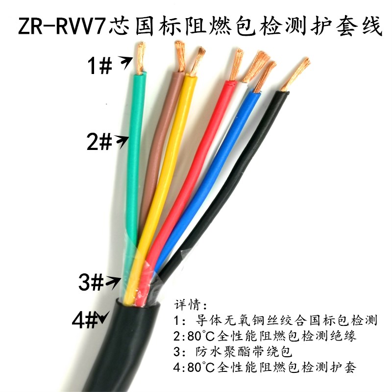 国标纯铜 ZR-RVV5芯6芯7芯*0.2 0.3 0.5 0.75 1.0 护套线 信号线 - 图0