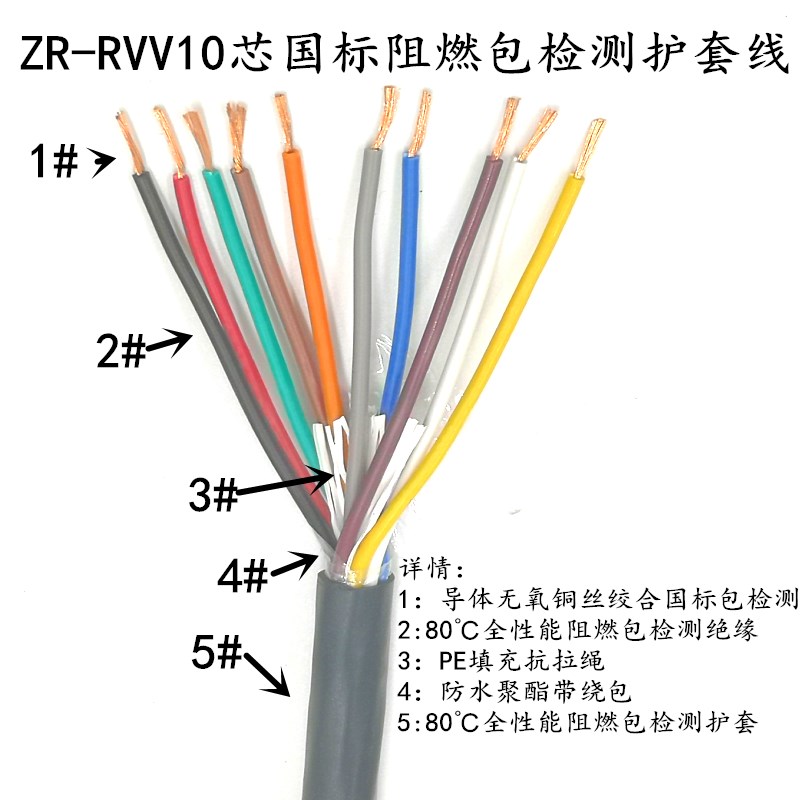 国标 RVV8芯10芯12芯16芯*0.2 0.3 0.5 0.75 1 1.5 控制线 信号线 - 图0