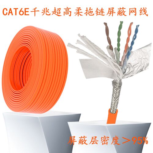 工业5类超六6类伺服Profinet以太网EtheCAT屏蔽千兆高柔拖链网线 - 图1