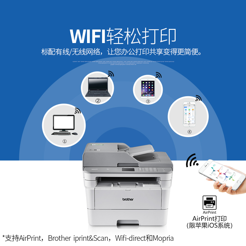 兄弟DCP-7195DW黑白激光多功能手机无线wifi自动双面打印机一体机复印扫描一体机A4 - 图2