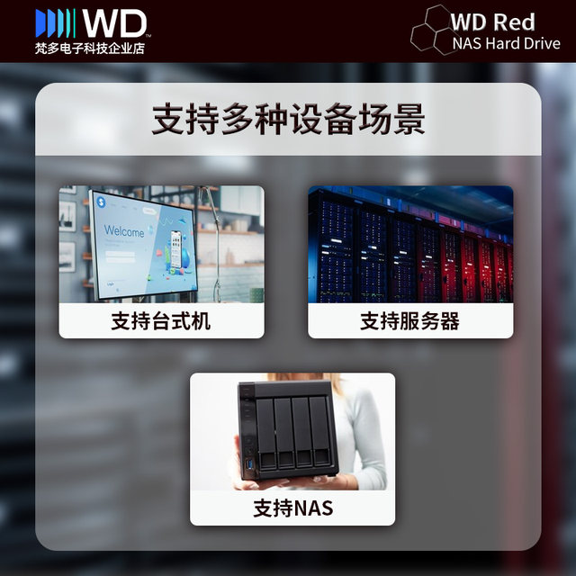 Western Digital Red Disk Plus4TB Server NAS